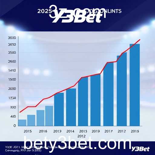 Inovações e Tendências no Mercado de Jogos em 2025